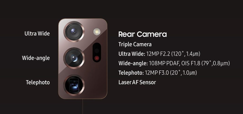  Samsung S20 Note Ultra Camera Specs