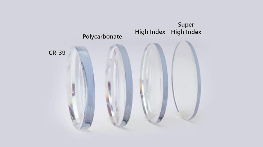 Material of Lenses for Prescription Glasses for Computer Use